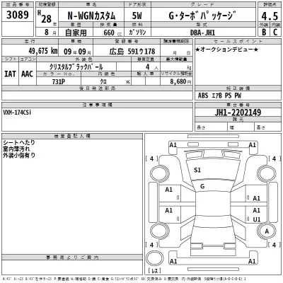 Honda N WGN