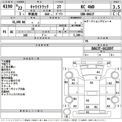 Suzuki CARRY TRUCK