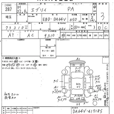 Suzuki EVERY