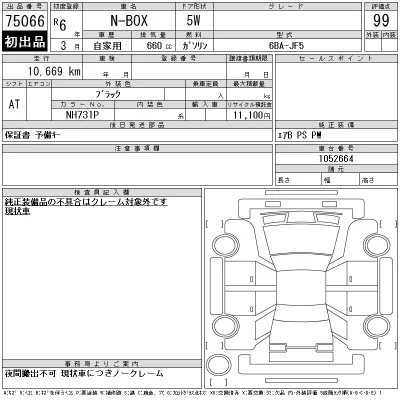 Honda N BOX