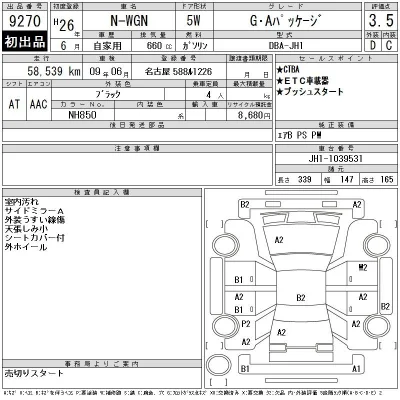 Honda N WGN