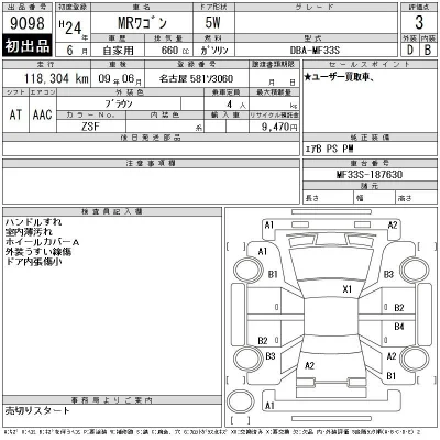 Suzuki MRWAGON