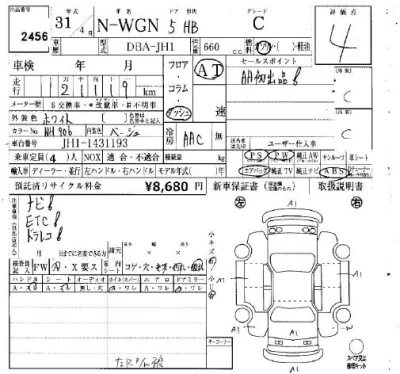 Honda N WGN