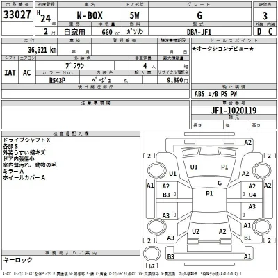 Honda N BOX