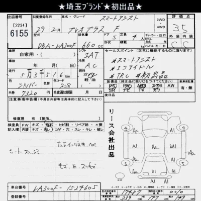 Subaru PLEO PLUS