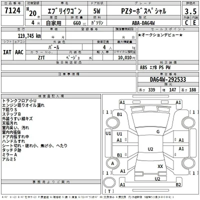 Suzuki EVERY