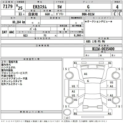 Mitsubishi EK CUSTOM