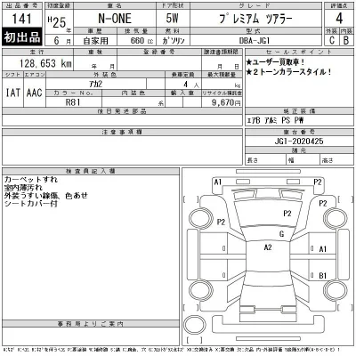 Honda N-One