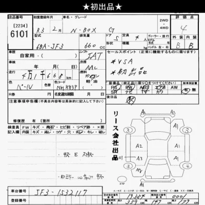 Honda N BOX