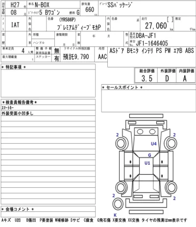Honda N BOX
