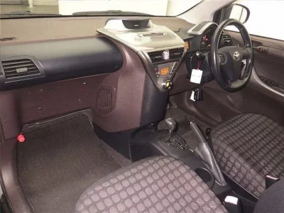 Toyota IQ