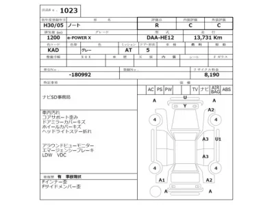 Nissan NOTE