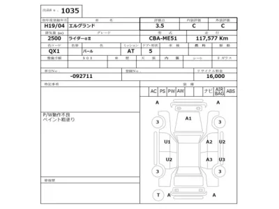 Nissan ELGRAND