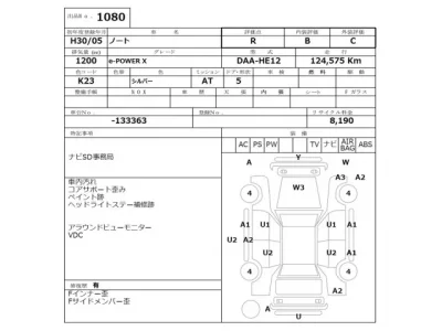 Nissan NOTE