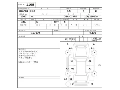 Mazda DEMIO