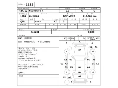Nissan NV200