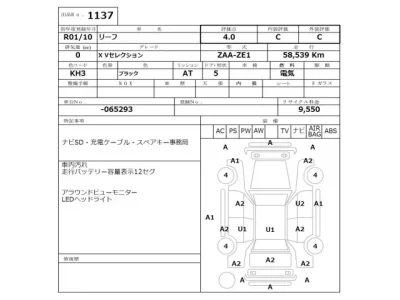 Nissan LEAF