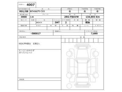 Nissan ATLAS
