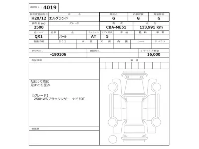 Nissan ELGRAND