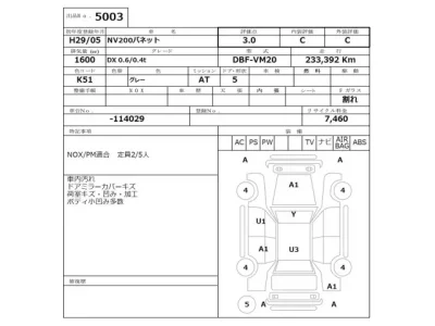 Nissan NV200