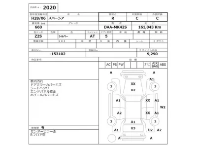 Suzuki SPACIA