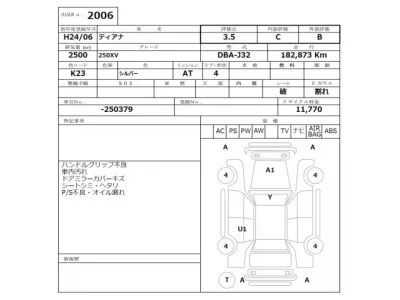 Nissan TEANA