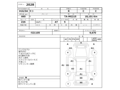 Nissan MOCO