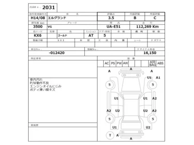 Nissan ELGRAND