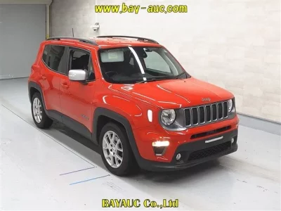 Chrysler JEEP RENEGADE