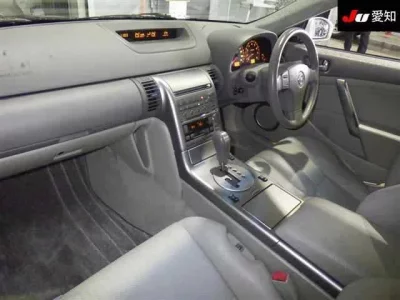 Nissan SKYLINE