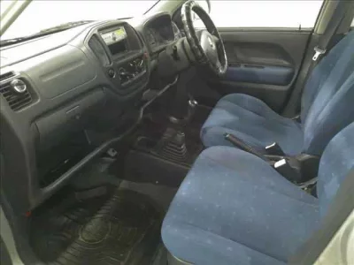 Suzuki KEI