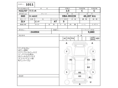 Suzuki WAGON R