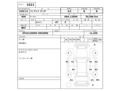 Fiat PANDA