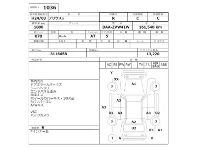 Toyota PRIUS ALPHA