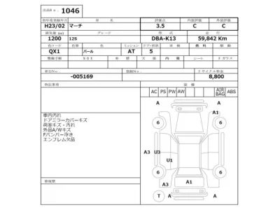 Nissan MARCH