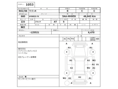 Suzuki WAGON R