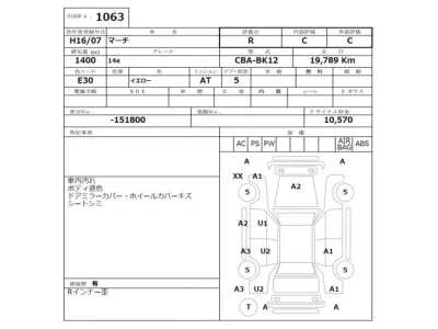 Nissan MARCH