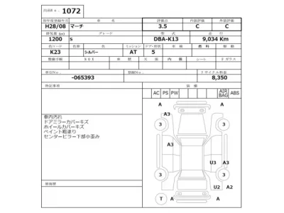 Nissan MARCH