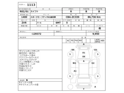 Suzuki SWIFT