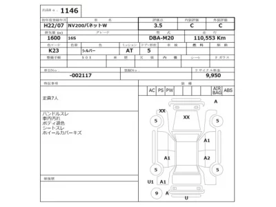 Nissan NV200