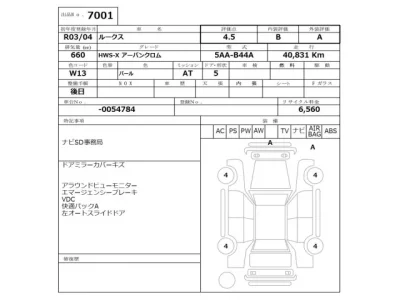 Nissan ROOX