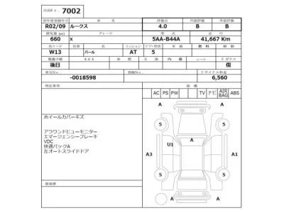 Nissan ROOX