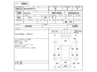Nissan NV200