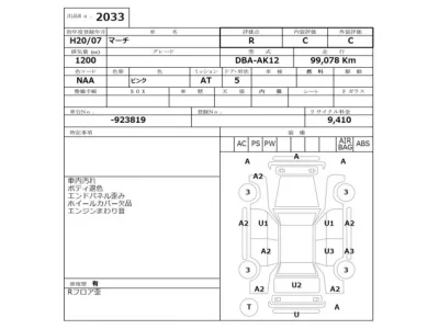Nissan MARCH