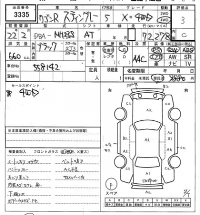 Suzuki WAGON R
