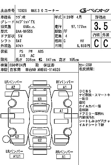 Suzuki WAGON R