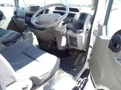 Nissan ATLAS