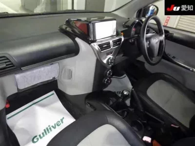 Toyota IQ
