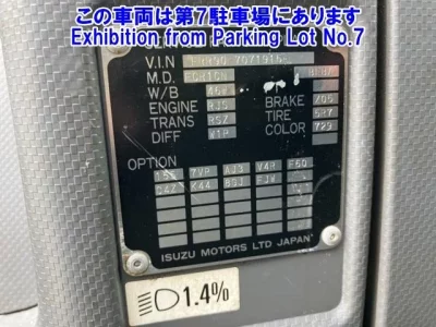 Isuzu FORWARD