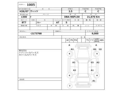 Toyota VITZ